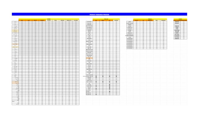 handle data entry, data collection, copy paste and typing tasks